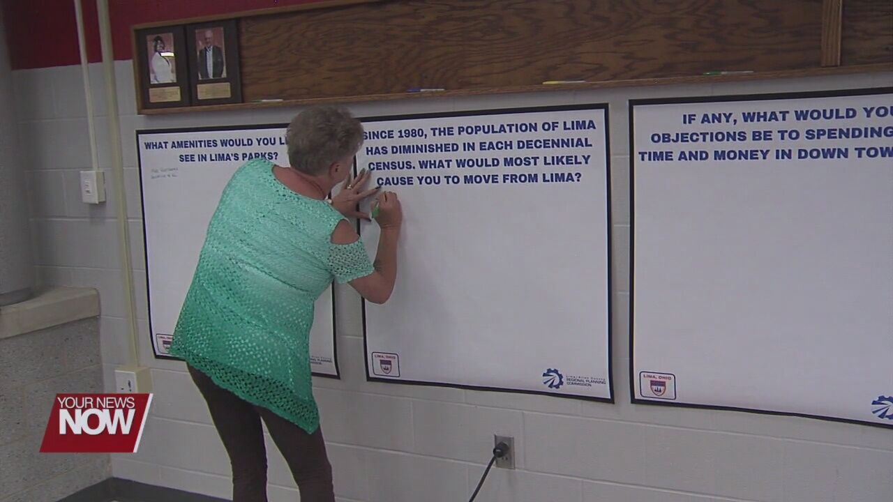 Lima needs community opinion to decide direction of the city's future